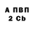 ГАШ убойный Vasily Baneuf